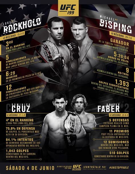 UFC 199 .
